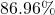 86.96\%