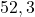 52,3%