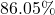 86.05\%