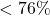 < 76\%