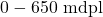 0 - 650\text{ mdpl}