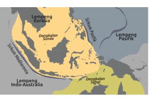 Letak geologis Indonesia